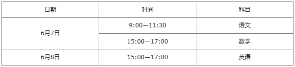 2024年陜西高職單招考試科目內(nèi)容有哪些？